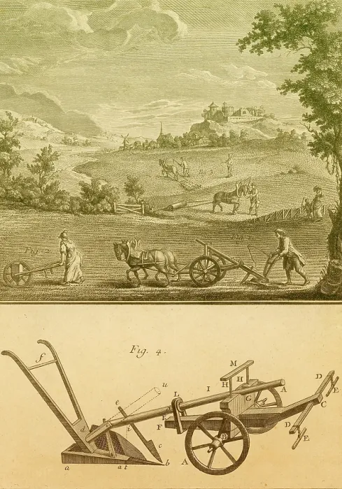 Framed Print : Agriculture, 17th Century Framed Print : Agriculture, 17th Century