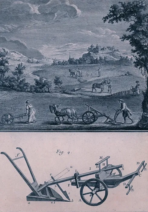 Framed Print : Agriculture, 17th Century