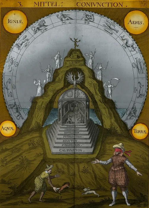 Framed Print : Alchemy, The Four Elements Framed Print : Alchemy, The Four Elements