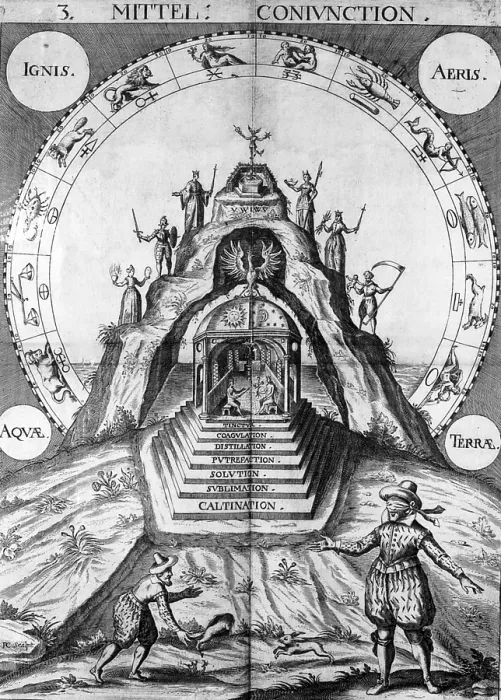 Framed Print : Alchemy, The Four Elements Framed Print : Alchemy, The Four Elements
