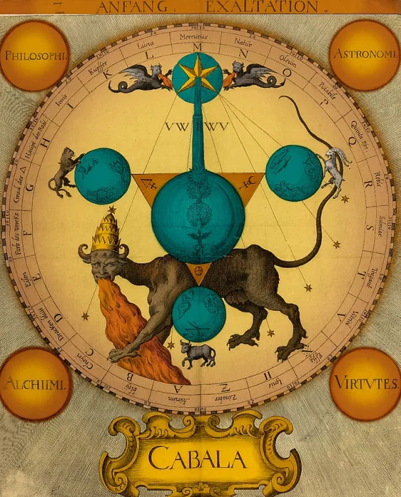Framed Print : Alchemy Illustration Framed Print : Alchemy Illustration