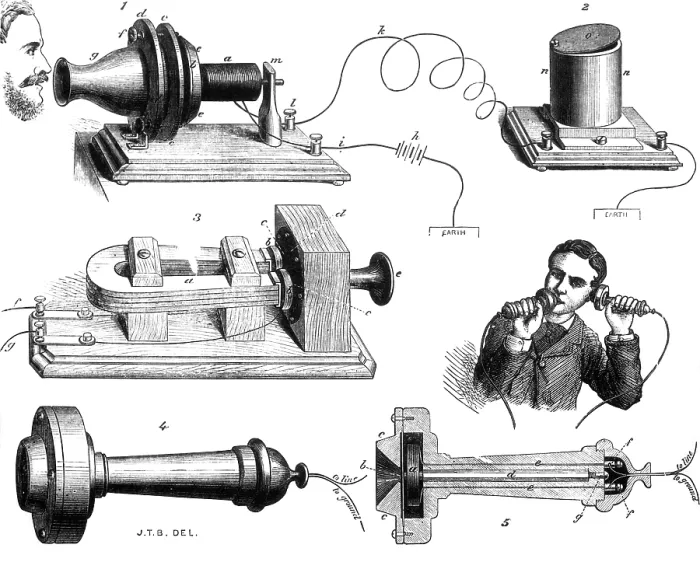 Framed Print : Alexander Graham Bell, Telephone System, 1877 Framed Print : Alexander Graham Bell, Telephone System, 1877
