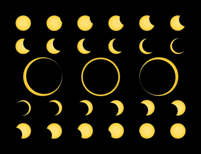 Framed Print : Annular Solar Eclipse Framed Print : Annular Solar Eclipse