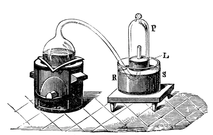 Framed Print : Antoine Lavoisier, Apparatus to Study Air Composition Framed Print : Antoine Lavoisier, Apparatus to Study Air Composition