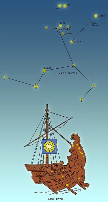 Framed Print : Argo Navis Constellation