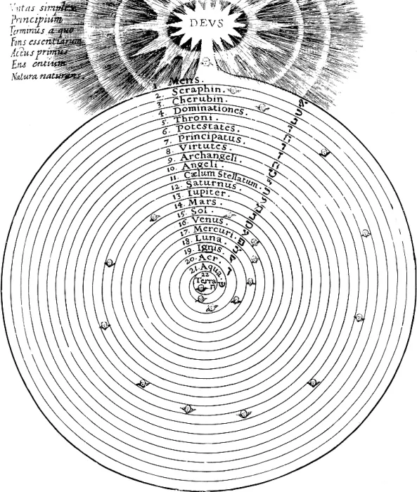 Framed Print : Aristotlelian and Christian Cosmologies Merge Framed Print : Aristotlelian and Christian Cosmologies Merge
