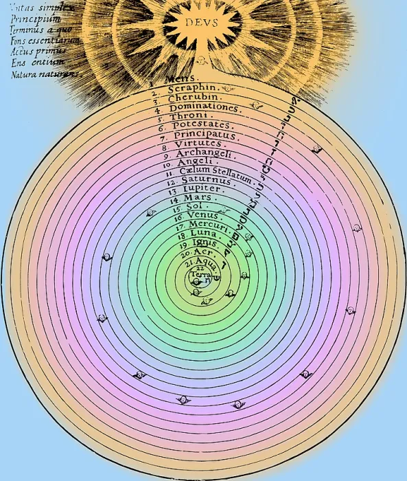 Framed Print : Aristotlelian and Christian Cosmologies Merge Framed Print : Aristotlelian and Christian Cosmologies Merge