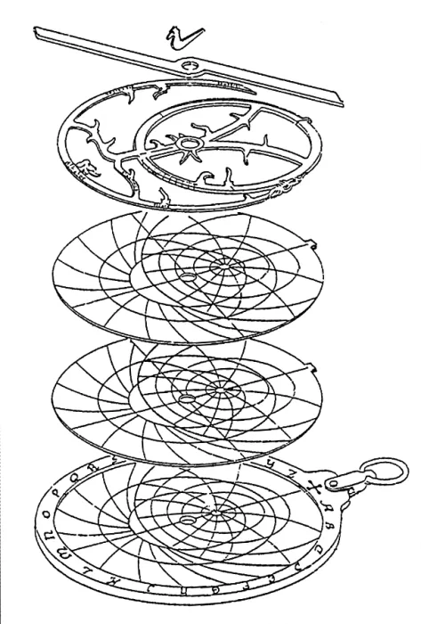 Framed Print : Astrolabe Diagram Framed Print : Astrolabe Diagram