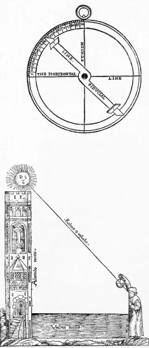 Framed Print : Astrolabe and Man Demonstrating its Use