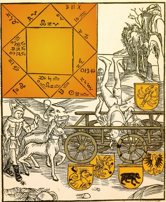 Framed Print : Astrology. An illustration ridiculing the practice of astrology Framed Print : Astrology. An illustration ridiculing the practice of astrology