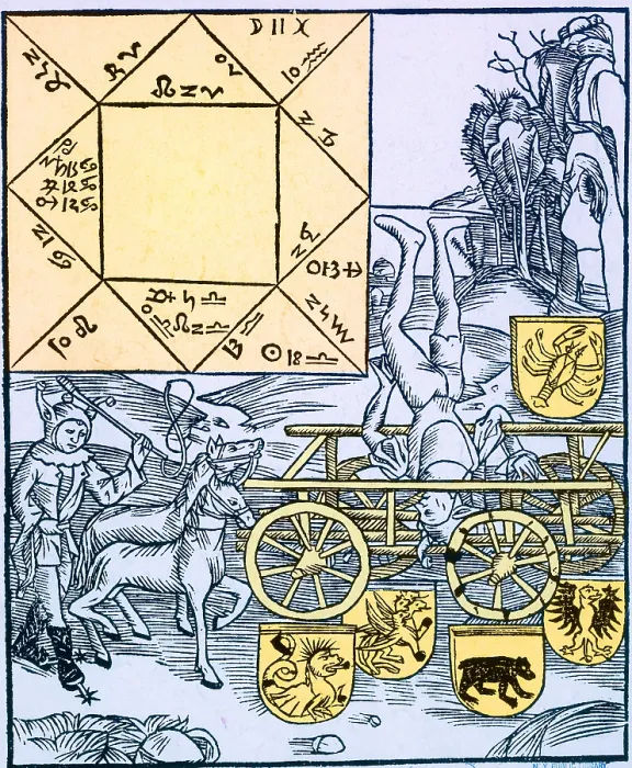 Framed Print : Astrology. An illustration ridiculing the practice of astrology Framed Print : Astrology. An illustration ridiculing the practice of astrology