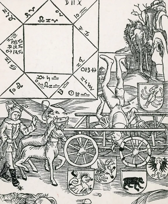 Framed Print : Astrology. An illustration ridiculing the practice of astrology Framed Print : Astrology. An illustration ridiculing the practice of astrology
