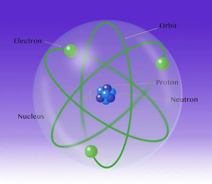 Framed Print : Atomic Model, Illustration Framed Print : Atomic Model, Illustration