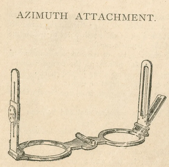 Framed Print : Azimuth Attachment, Navigational Tool Framed Print : Azimuth Attachment, Navigational Tool