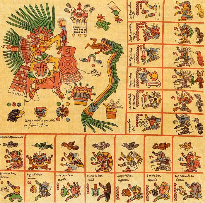Framed Print : Aztec Calendar, Codex Borbonicus, 15th Century Framed Print : Aztec Calendar, Codex Borbonicus, 15th Century