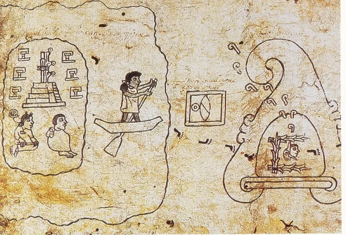 Framed Print : Aztec Journey from Aztlan, Codex Boturini, 16th Century Framed Print : Aztec Journey from Aztlan, Codex Boturini, 16th Century