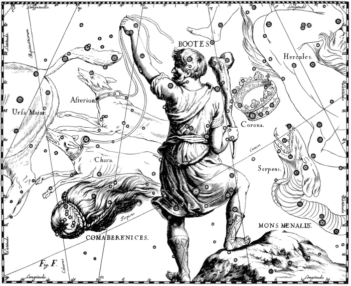 Framed Print : Bootes Constellation, Hevelius, 1687