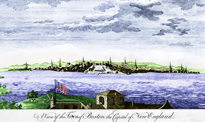 Framed Print : Boston. 1787 Framed Print : Boston. 1787