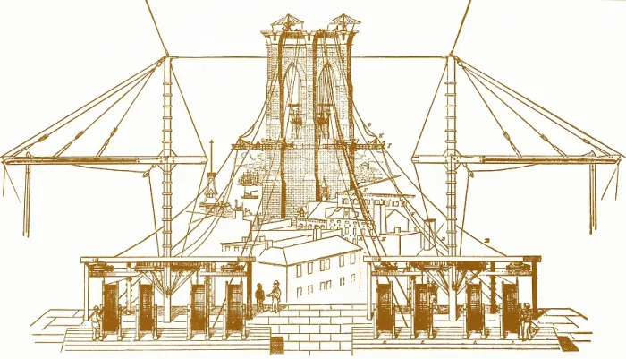 Framed Print : Brooklyn Bridge Diagram Framed Print : Brooklyn Bridge Diagram