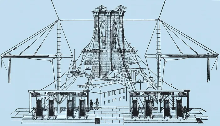 Framed Print : Brooklyn Bridge Diagram Framed Print : Brooklyn Bridge Diagram