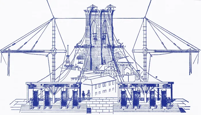 Framed Print : Brooklyn Bridge Diagram Framed Print : Brooklyn Bridge Diagram