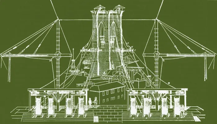Framed Print : Brooklyn Bridge Diagram Framed Print : Brooklyn Bridge Diagram