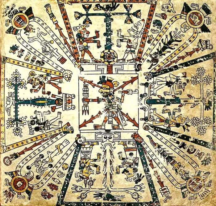 Framed Print : Codex Fejervary-Mayer, 15th Century Framed Print : Codex Fejervary-Mayer, 15th Century