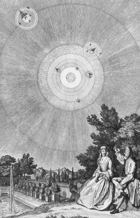 Framed Print : Conversations on the Plurality of Worlds, Frontispiece, 1683 Framed Print : Conversations on the Plurality of Worlds, Frontispiece, 1683