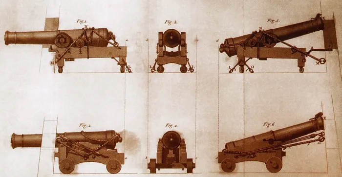 Framed Print : Diagrams of Canons Framed Print : Diagrams of Canons