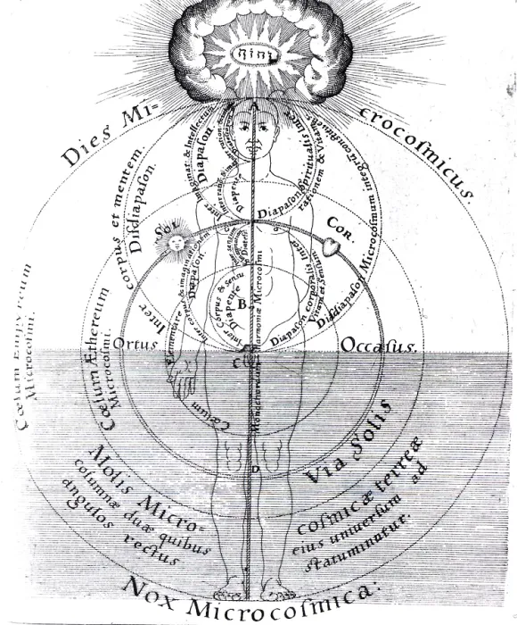 Framed Print : Dies Microcosmicus, Nox Microcosmica, 17th Century Framed Print : Dies Microcosmicus, Nox Microcosmica, 17th Century
