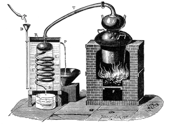 Framed Print : Distillation By Means of A Metallic Still, 1892 Framed Print : Distillation By Means of A Metallic Still, 1892