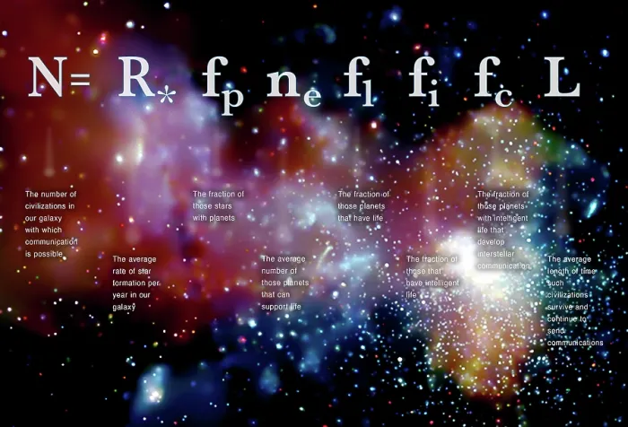 Framed Print : The Drake Equation