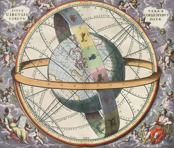 Framed Print : Earth with Celestial Circles, Harmonia Macrocosmica, 1660