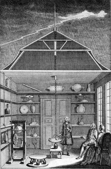 Framed Print : Enlightenment Lightning, 1766 Framed Print : Enlightenment Lightning, 1766