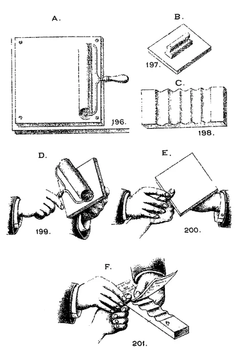 Framed Print : Fingerprinting Instructions, Circa 1900 Framed Print : Fingerprinting Instructions, Circa 1900