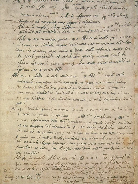 Framed Print : Galileo's Notes on Jupiter Framed Print : Galileo's Notes on Jupiter