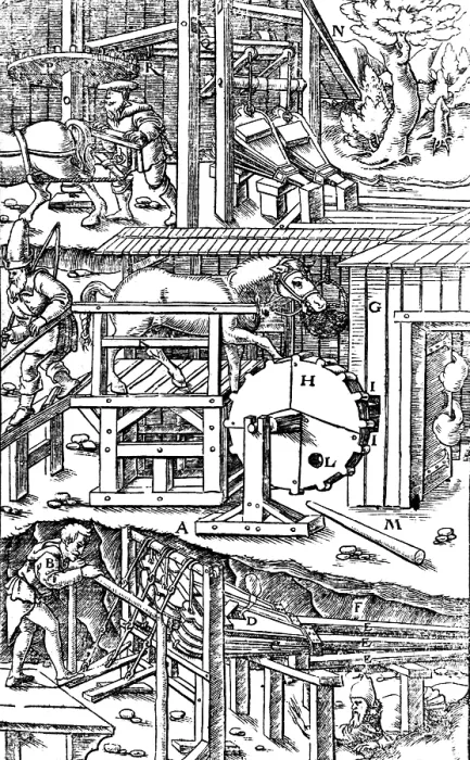 Framed Print : Georgius Agricola, De Re Metallica, Ventilation of Mines, 16th Century Framed Print : Georgius Agricola, De Re Metallica, Ventilation of Mines, 16th Century