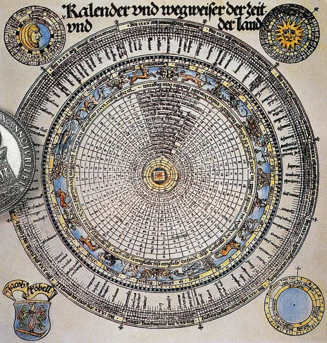 Framed Print : Gregorian Calendar Framed Print : Gregorian Calendar