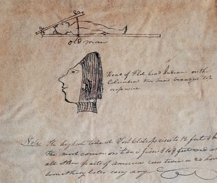 Framed Print : Head-Flattening by Chinook Indians Framed Print : Head-Flattening by Chinook Indians