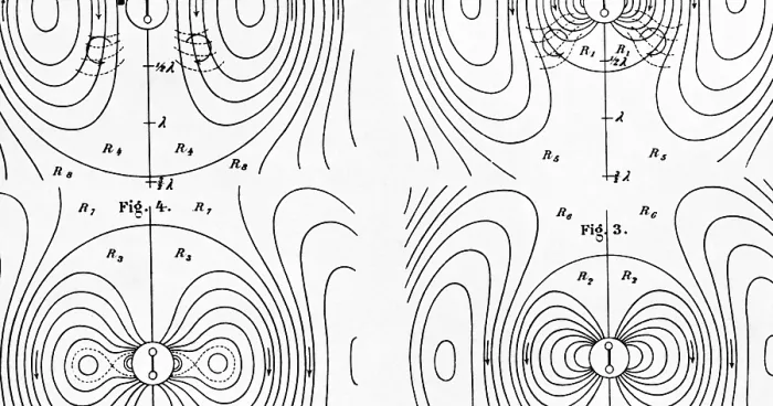 Framed Print : Hertz Flux Lines, Electromagnetic Waves Framed Print : Hertz Flux Lines, Electromagnetic Waves