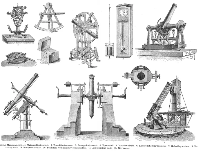 Framed Print : Historical Astronomy Instruments Framed Print : Historical Astronomy Instruments