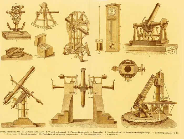 Framed Print : Historical astronomy instruments Framed Print : Historical astronomy instruments