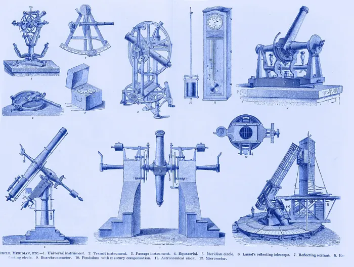 Framed Print : Historical Astronomy Instruments Framed Print : Historical Astronomy Instruments
