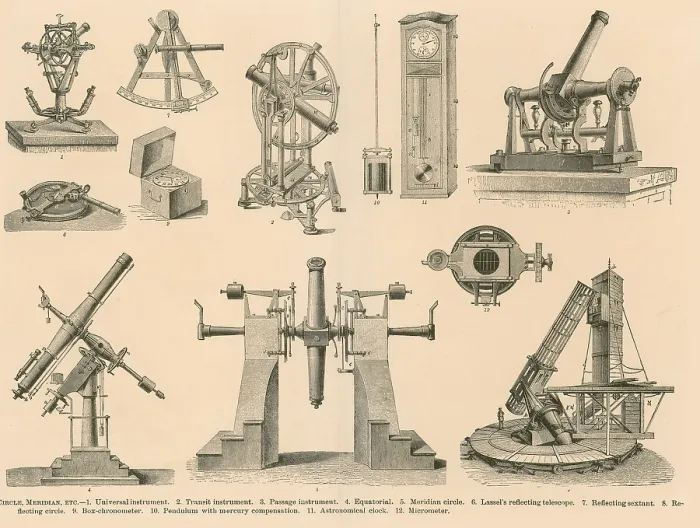 Framed Print : Historical astronomy instruments