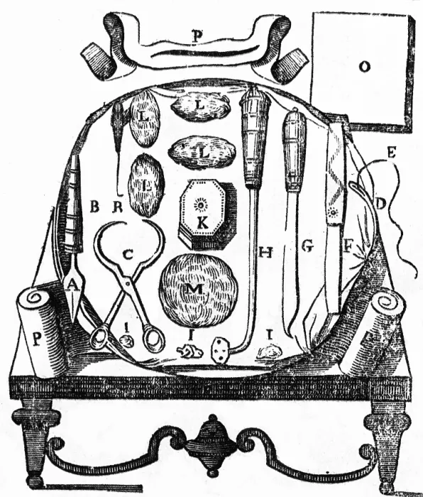 Framed Print : Historical Surgical Tools Framed Print : Historical Surgical Tools