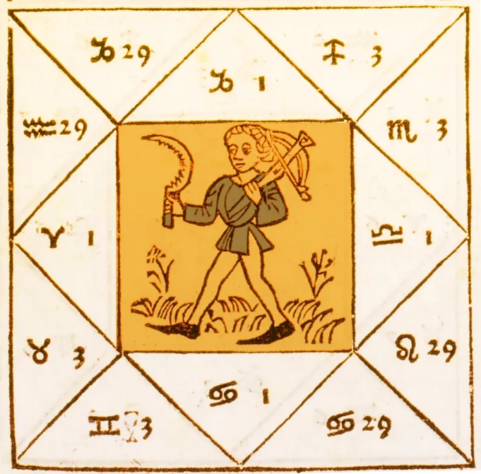 Framed Print : Horoscope Types, Engel, 1488 Framed Print : Horoscope Types, Engel, 1488