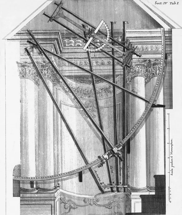 Framed Print : Instruments from Viennese Observatory, 1745 Framed Print : Instruments from Viennese Observatory, 1745