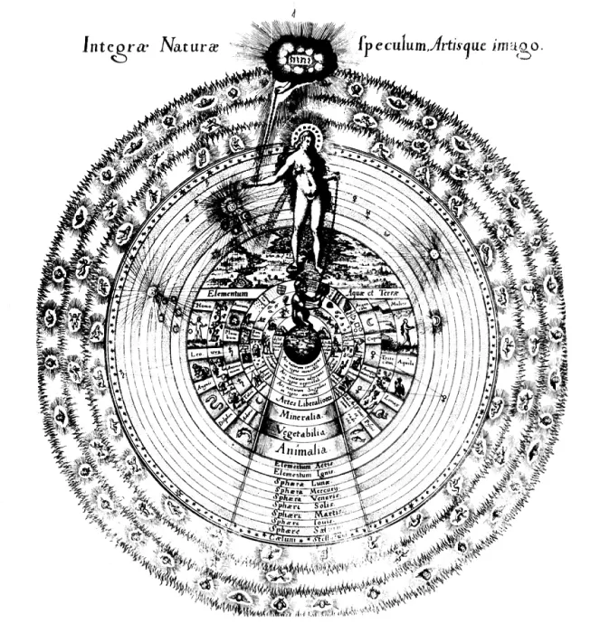 Framed Print : Integrae Naturae, 17th Century