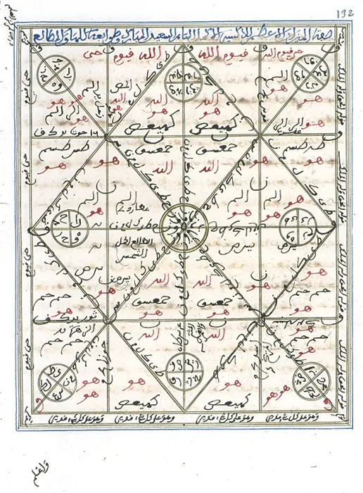 Framed Print : Islamic Alchemy Manuscript, 14th Century