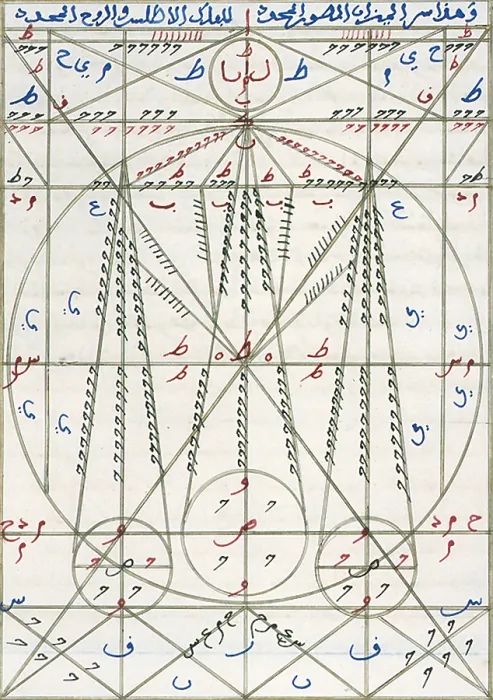 Framed Print : Islamic Alchemy Manuscript, 14th Century Framed Print : Islamic Alchemy Manuscript, 14th Century